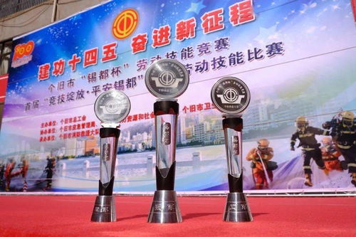 “锡都杯”首秀 锻造消防技术服务“硬核实力” 纪实