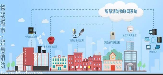 从丝路起点出发 安防发展趋势下的消防技术服务新篇章